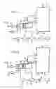 Fig. 02 - Method For The Selective Catalytic Reduction Of Nitrogen Oxides In Combustion Flue Gases And System For Implementing It