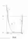 Fig. 09 - Resist coating apparatus