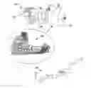Fig. 01 - VEHICLE ENGINE