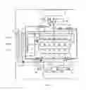 Fig. 03 - Arrangement of a supercharged internal combustion engine