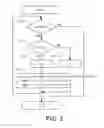 Fig. 03 - Waste heat recovering device