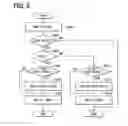 Fig. 04 - Vehicle control device and method for idle stop control for the same