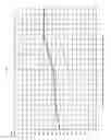 Fig. 05 - Advanced angled-cylinder piston device