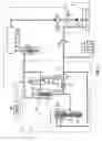 Fig. 04 - Fuel injection system