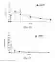 Fig. 09 - METHODS AND UNIT DOSE FORMULATIONS FOR THE INHALATION ADMINISTRATION OF AMINOGLYCOSIDE ANTIBIOTICS