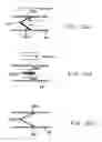 Fig. 10 - Methods of treating a disorder by inhibiting expiration