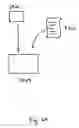 Fig. 24 - Methods of treating a disorder by inhibiting expiration