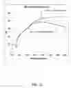 Fig. 10 - Back reflector for photovoltaic devices