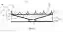 Fig. 03 - SOLAR CELL MODULE AND THE FABRICATION METHOD OF THE SAME
