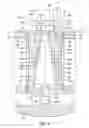 Fig. 03 - Expanding gate valve