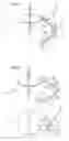 Fig. 02 - Check valve