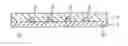 Fig. 01 - Methods of manufacturing optical waveguide film and optical substrate