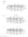 Fig. 05 - Methods of manufacturing optical waveguide film and optical substrate