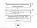 Fig. 02 - Mold for injection molding and method of manufacturing thereof