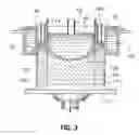 Fig. 04 - Method for casting composite ingot
