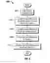 Fig. 04 - System and method for low damage fracturing