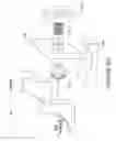 Fig. 10 - Method and apparatus for installing a shank within a ripper assembly of a tractor/crawler involving a rotating shank installer