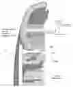Fig. 01 - Locking mechanism for a cover for a housing of an electronic device
