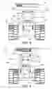 Fig. 04 - Robotic vehicle