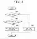 Fig. 07 - Motor controller and electric power steering system