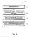 Fig. 02 - Methods and Apparatus for Protecting Plasma Chamber Surfaces