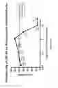 Fig. 167 - Continuous methods for treating liquids and manufacturing certain constituents (e.g., nanoparticles) in liquids, apparatuses and nanoparticles and nanoparticle/liquid solution(s) resulting therefrom