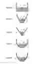 Fig. 32 - Continuous methods for treating liquids and manufacturing certain constituents (e.g., nanoparticles) in liquids, apparatuses and nanoparticles and nanoparticle/liquid solution(s) resulting therefrom