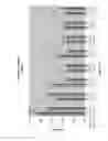 Fig. 93 - Continuous methods for treating liquids and manufacturing certain constituents (e.g., nanoparticles) in liquids, apparatuses and nanoparticles and nanoparticle/liquid solution(s) resulting therefrom