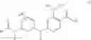 Fig. 04 - Inhibitors of JAK
