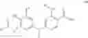 Fig. 06 - Inhibitors of JAK