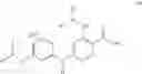 Fig. 07 - Inhibitors of JAK