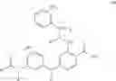 Fig. 09 - Inhibitors of JAK