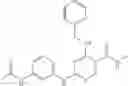 Fig. 131 - Inhibitors of JAK