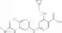 Fig. 201 - Inhibitors of JAK