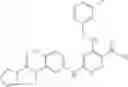 Fig. 263 - Inhibitors of JAK