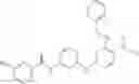 Fig. 321 - Inhibitors of JAK