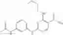 Fig. 33 - Inhibitors of JAK