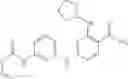 Fig. 41 - Inhibitors of JAK