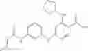 Fig. 43 - Inhibitors of JAK