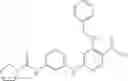 Fig. 59 - Inhibitors of JAK