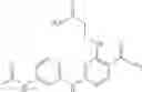 Fig. 80 - Inhibitors of JAK