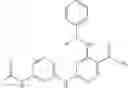 Fig. 90 - Inhibitors of JAK