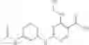 Fig. 93 - Inhibitors of JAK