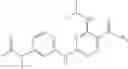Fig. 96 - Inhibitors of JAK