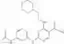 Fig. 99 - Inhibitors of JAK