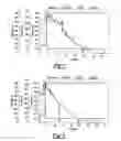 Fig. 02 - Compositions and processes for fracturing subterranean formations