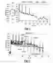 Fig. 04 - Compositions and processes for fracturing subterranean formations