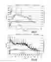 Fig. 09 - Compositions and processes for fracturing subterranean formations