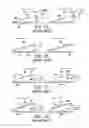 Fig. 02 - Methods of and sludge collector with adjacent opposed oppositely-moving blades for moving sludge in a basin