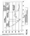 Fig. 22 - Cyclic aeration system for submerged membrane modules